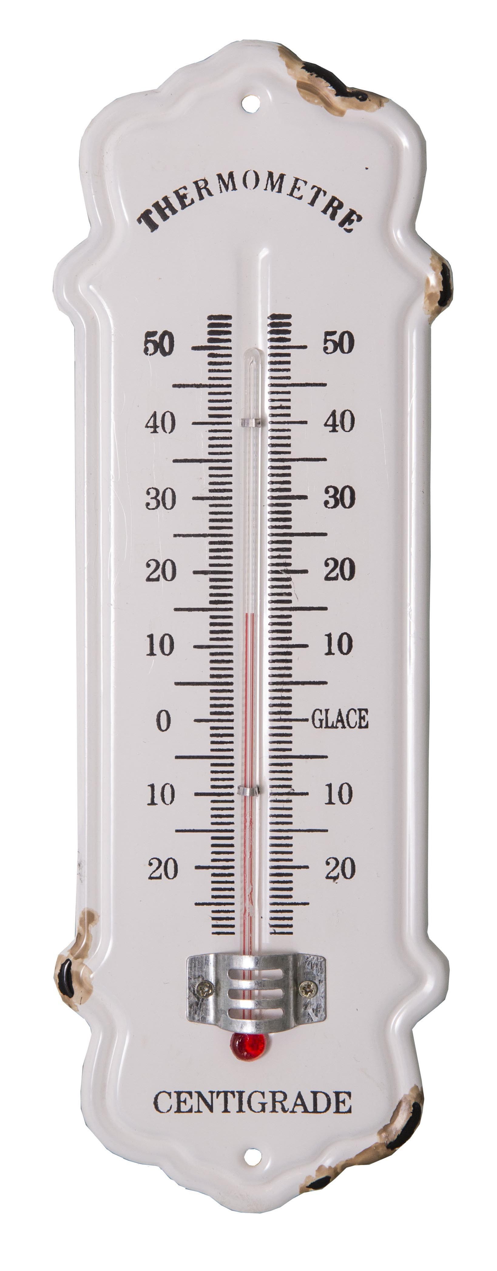 Thermometre vintage - Collection
